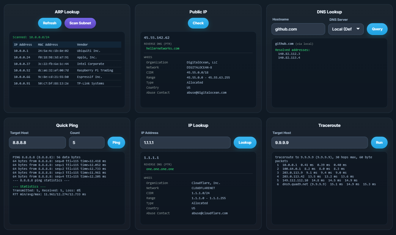 Network tools