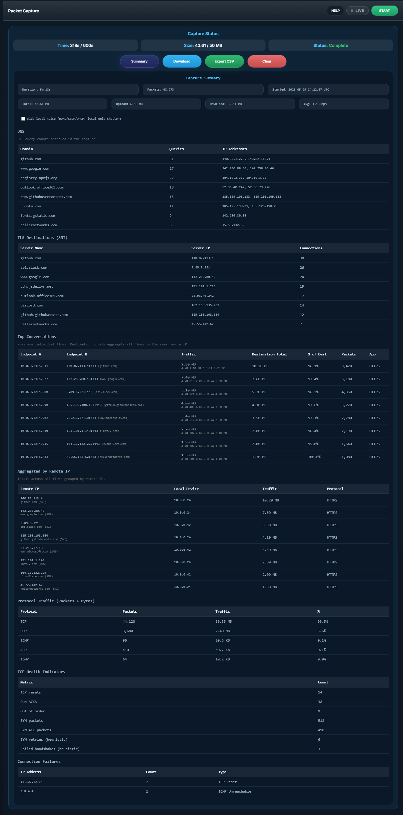 Capture summary